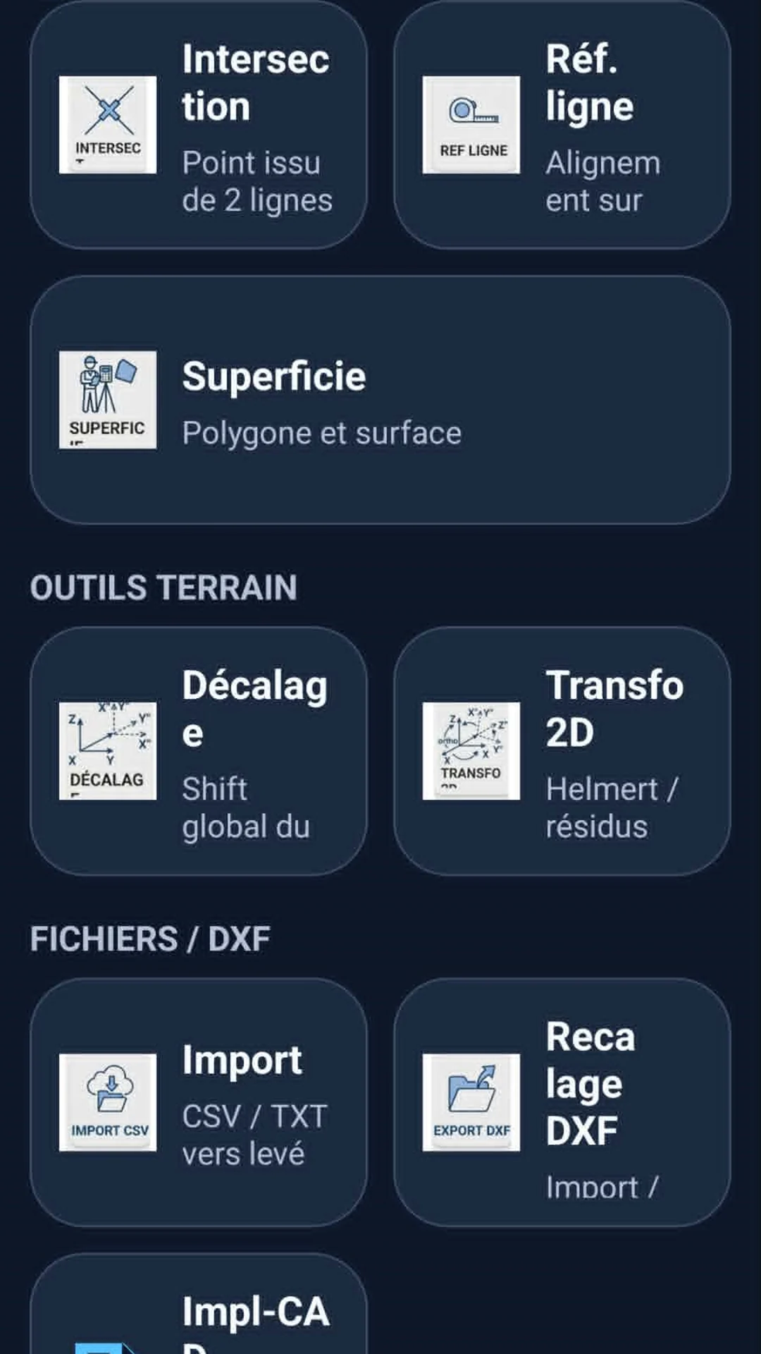 Topographic modules